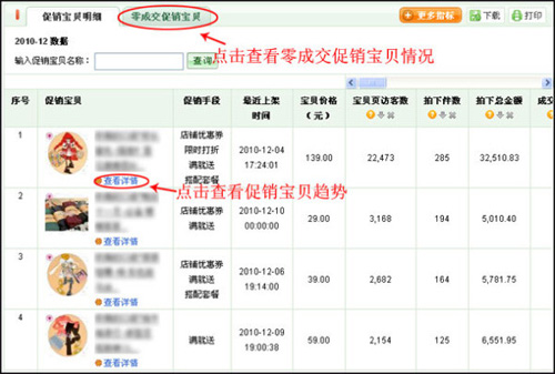淘寶開店教程之量子恒道銷售分析功能12