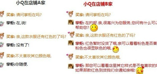如何提高動態(tài)評分