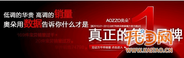 如何展現(xiàn)網(wǎng)店實力