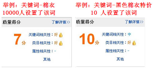 淘寶開店流程之質(zhì)量得分說明1