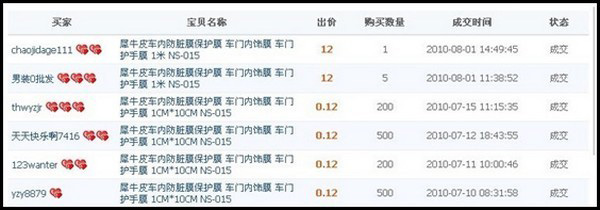 tbw淘寶商城規(guī)則嚴(yán)重違規(guī)3