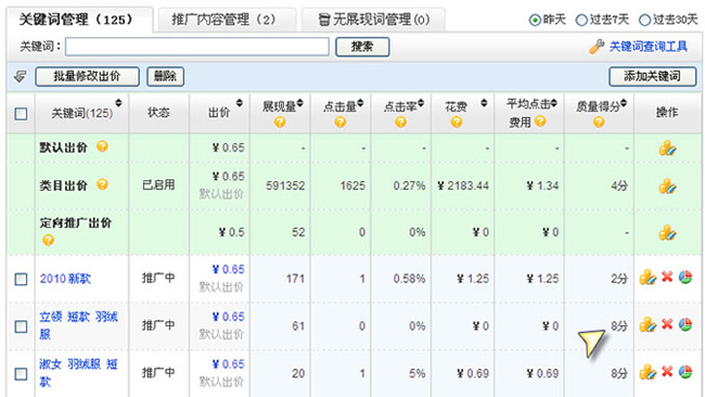 淘寶開店流程之質(zhì)量得分排名2