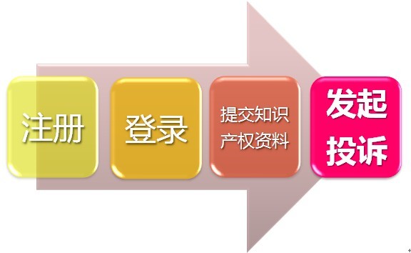 淘寶知識侵權(quán)投訴步驟