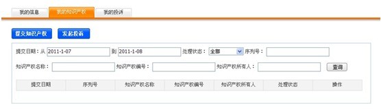 淘寶知識產(chǎn)權(quán)