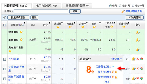 淘寶開店流程之查看質(zhì)量得分