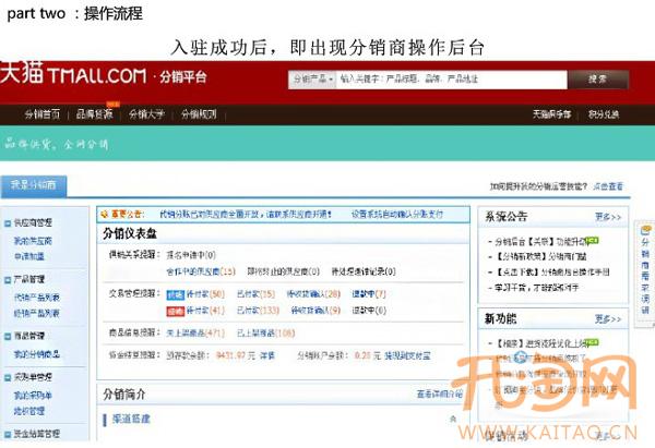 如何尋找供應商 如何尋找供應商