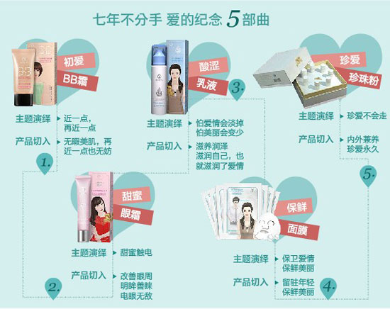 聚劃算效果2