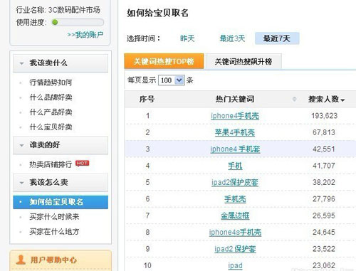 網(wǎng)店SEO優(yōu)化 讓店鋪流量暴漲