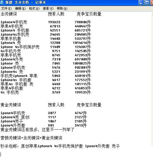 網(wǎng)店SEO優(yōu)化 讓店鋪流量暴漲