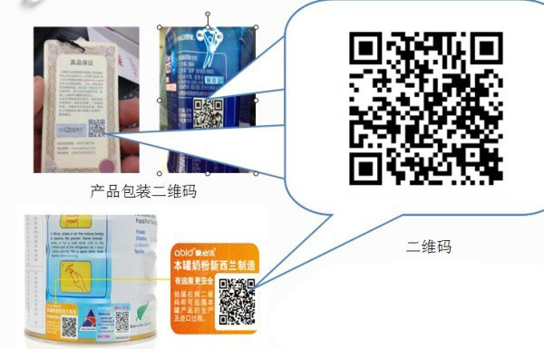 現(xiàn)實(shí)中的掃碼隨處可見