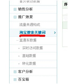 淘寶關(guān)鍵詞選詞及養(yǎng)詞技巧5