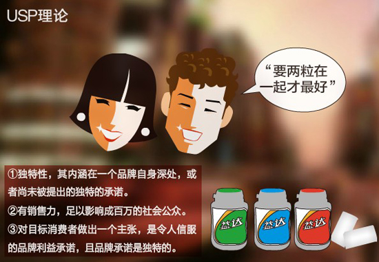 網(wǎng)店促銷(xiāo)創(chuàng)意3