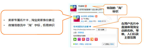 中小賣家如何玩轉(zhuǎn)微博淘寶版2