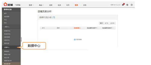 中小賣家如何玩轉(zhuǎn)微博淘寶版3