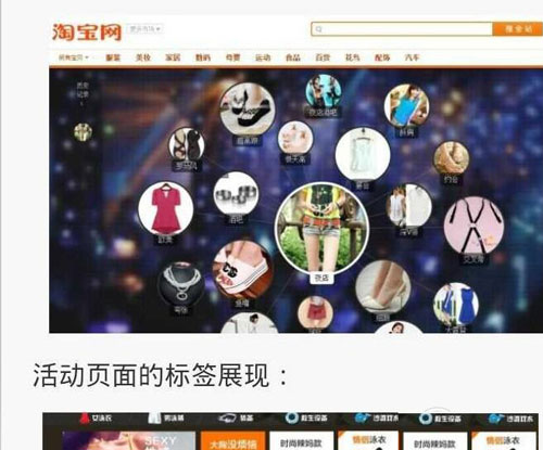 網(wǎng)店新策略 打造精準(zhǔn)寶貝標(biāo)簽1