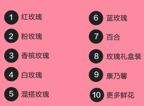 七夕，淘寶seo幫你挑選禮物8