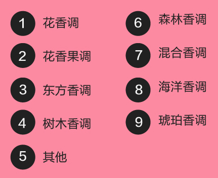 七夕，淘寶seo幫你挑選禮物11
