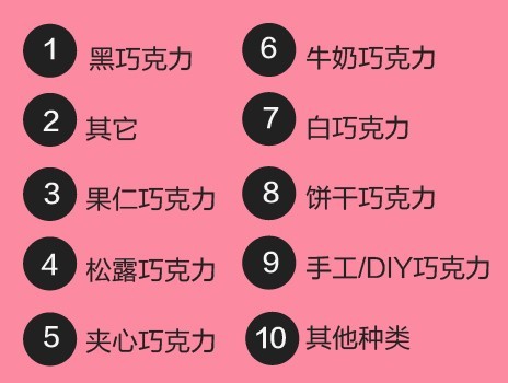 七夕，淘寶seo幫你挑選禮物14