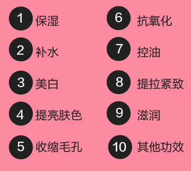 七夕，淘寶seo幫你挑選禮物15