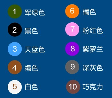 七夕，淘寶seo幫你挑選禮物16