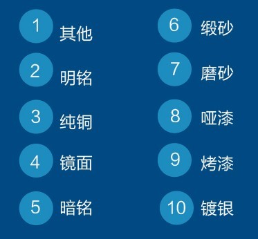 七夕，淘寶seo幫你挑選禮物17