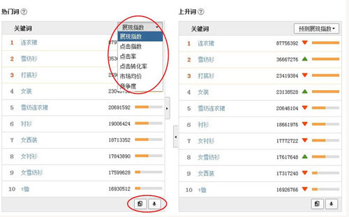 直通車(chē)選詞篇 從入門(mén)到精通8