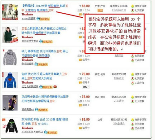 直通車(chē)選詞篇 從入門(mén)到精通12