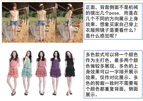 顧客最喜歡什么樣的詳情頁？9