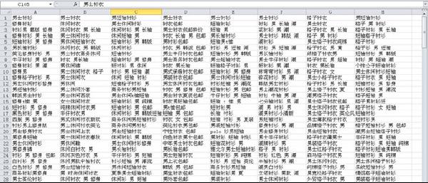 如何利用流量解析工具快速高質(zhì)上新7