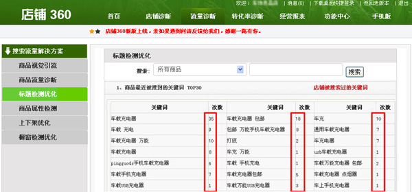  淘寶引流， 做好細(xì)節(jié)引爆流量4