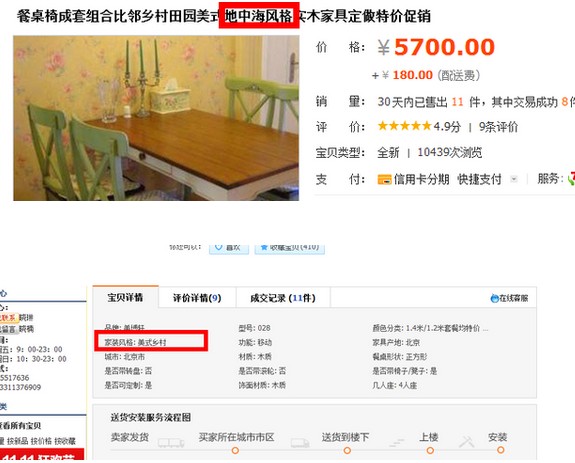 如何選擇網(wǎng)店產(chǎn)品