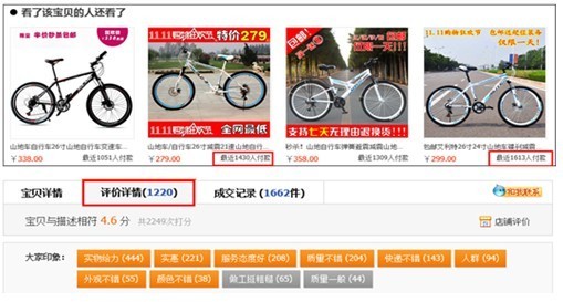 顧客累計評價