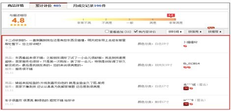 顧客累計評價