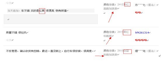 顧客累計評價