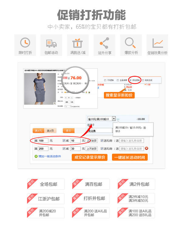 淘寶促銷工具