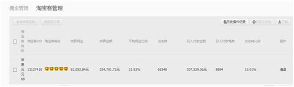 淘寶客如何推廣