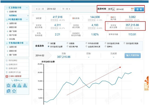 賣家如何進(jìn)行淘寶測(cè)款