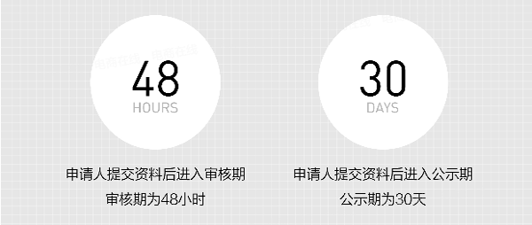 淘寶個人店鋪升級企業(yè)店鋪正式上線