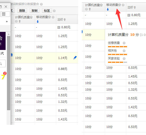 無線端直通車質(zhì)量得分