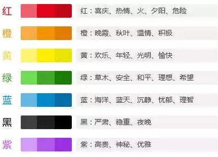 制作創(chuàng)意圖只需五步