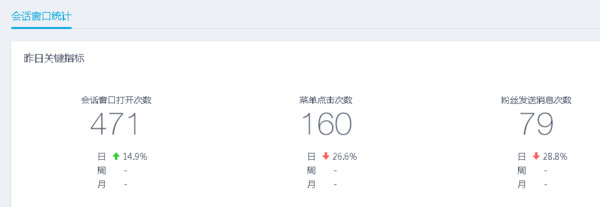 QQ公眾號與微信公眾號的區(qū)別