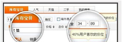 網店跳失率