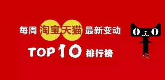 淘寶規(guī)則