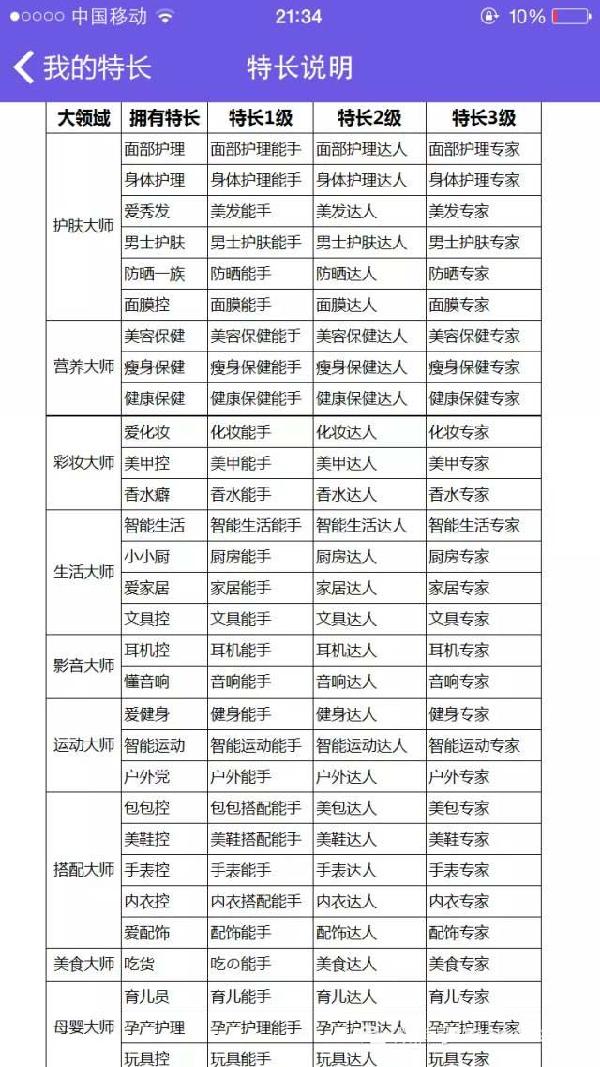 手機(jī)端手淘流量我要日?qǐng)?bào)