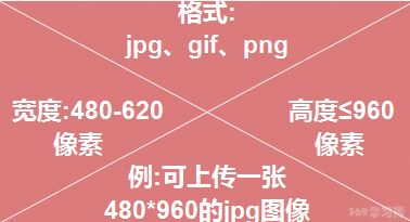 無線端詳情頁