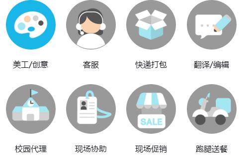 　   阿里眾包這個(gè)詞一些網(wǎng)友可能沒(méi)有怎么接觸過(guò)，也可能是很少聽(tīng)說(shuō)。其實(shí)，阿里眾包是阿里巴巴旗下的一個(gè)兼職平臺(tái)，阿里眾包可以免傭金的一站式解決企業(yè)兼職用人的難題。對(duì)于企業(yè)來(lái)說(shuō)是一個(gè)比較好的實(shí)惠、經(jīng)濟(jì)的平臺(tái)。開(kāi)淘小編考慮到大家對(duì)于阿里眾包不是很了解，所以，今天將會(huì)和大家一起來(lái)看一下阿里眾包的報(bào)名入口和發(fā)布任務(wù)的操作步驟。