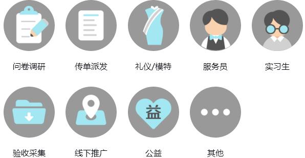 　   阿里眾包這個(gè)詞一些網(wǎng)友可能沒(méi)有怎么接觸過(guò)，也可能是很少聽(tīng)說(shuō)。其實(shí)，阿里眾包是阿里巴巴旗下的一個(gè)兼職平臺(tái)，阿里眾包可以免傭金的一站式解決企業(yè)兼職用人的難題。對(duì)于企業(yè)來(lái)說(shuō)是一個(gè)比較好的實(shí)惠、經(jīng)濟(jì)的平臺(tái)。開(kāi)淘小編考慮到大家對(duì)于阿里眾包不是很了解，所以，今天將會(huì)和大家一起來(lái)看一下阿里眾包的報(bào)名入口和發(fā)布任務(wù)的操作步驟。