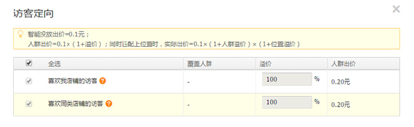 直通車推廣技巧：直通車定向推廣!
