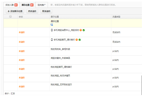 直通車推廣技巧：直通車定向推廣!