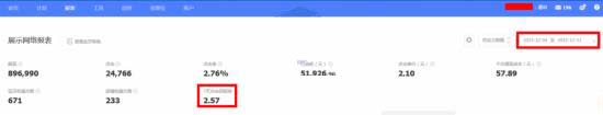 鉆展推廣技巧低價(jià)引流引爆ROI